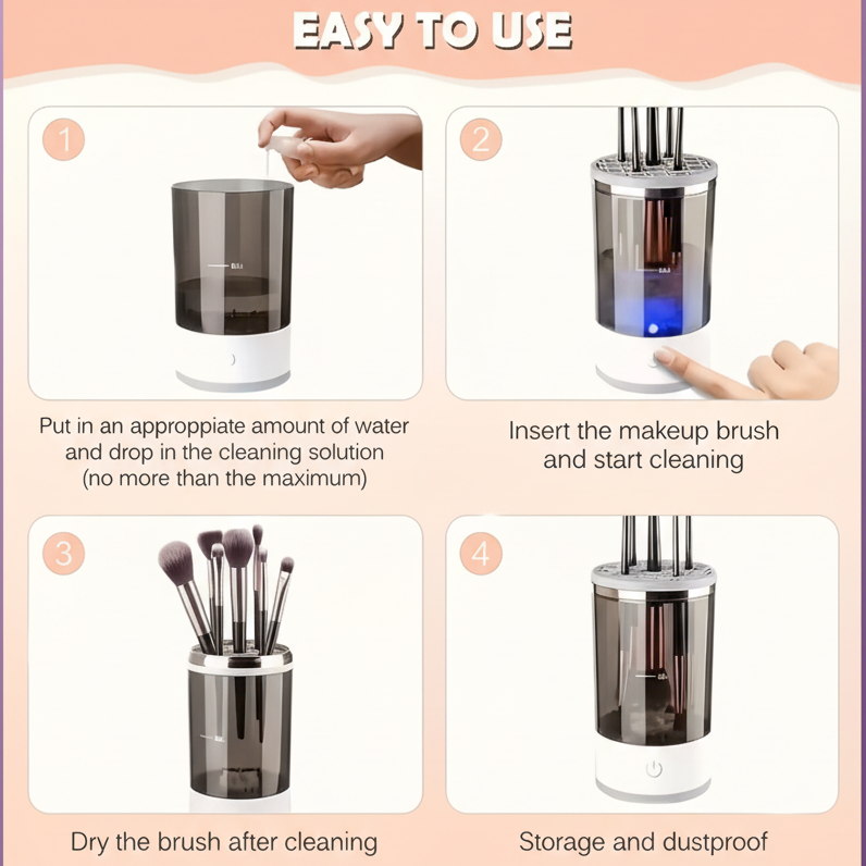 Easy to use guide with transparent logo properly placed